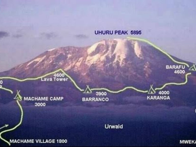 6 Days Climbing Mount Kilimanjaro Machame Route